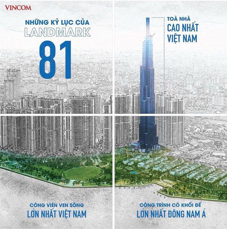 LANDMARK 81